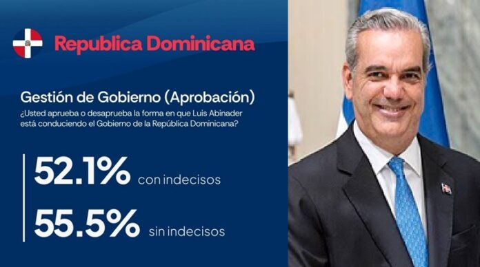 Gestion-del-Gobierno-de-Abinader